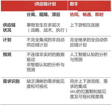 香港免六台彩图库,创新计划分析_超值版23.528-5