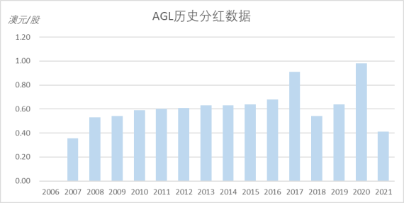新澳历史开奖最新结果查询表,实地分析数据执行_R版80.824-1