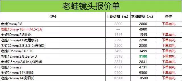 新澳天天开奖资料大全600,稳定计划评估_静态版195.940-4