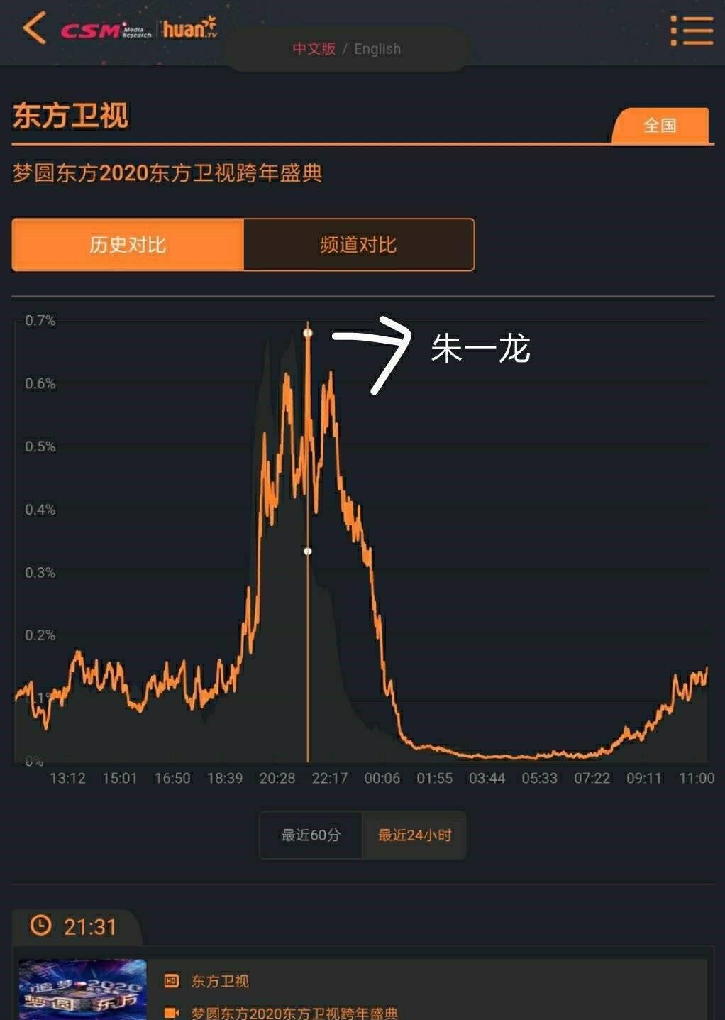 澳门一码一肖一特一中大羸家,数据驱动方案实施_尊贵版8.184-1