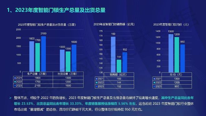2024最新奥马资料,深入应用解析数据_Phablet54.717-1