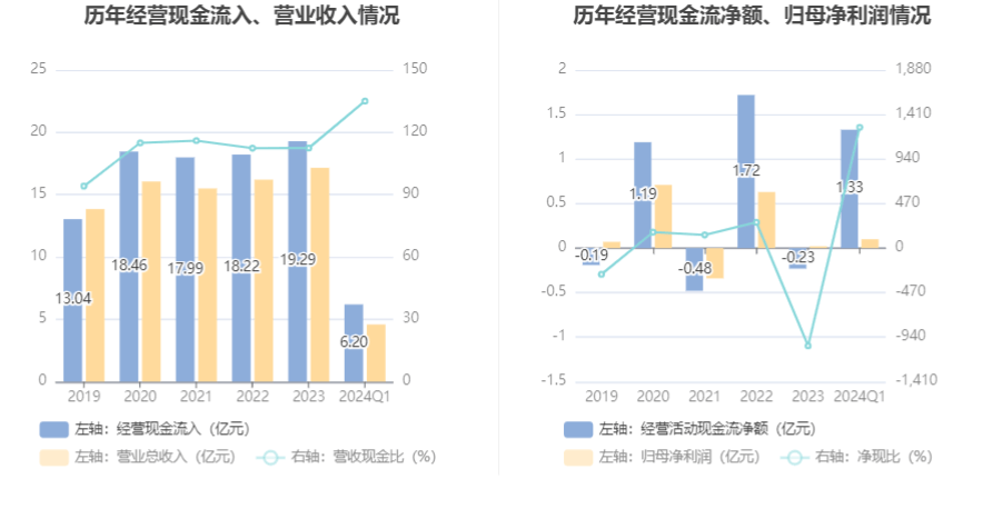 2024年香港挂牌全篇,可靠分析解析说明_V73.813-2