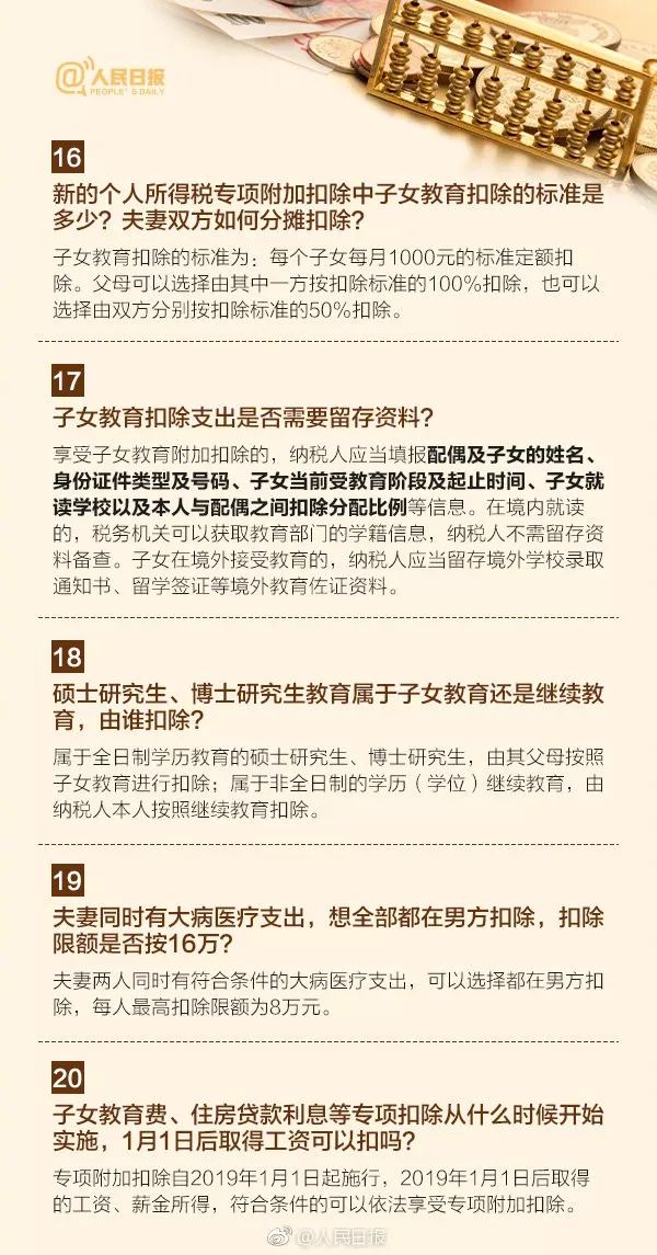 最新所得税扣除政策解读,学习变化魅力,自信成就力量