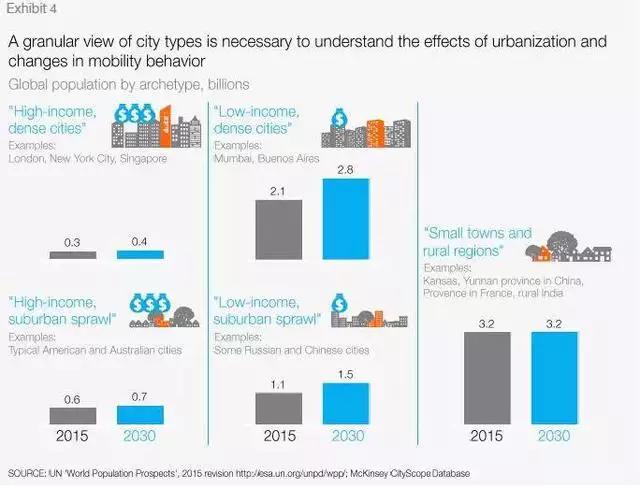 八大里最新发展深度探讨，多角度审视城市蜕变