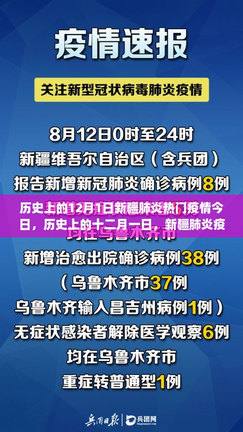 新疆最新新型肺炎疫情,新疆最新新型肺炎疫情😷