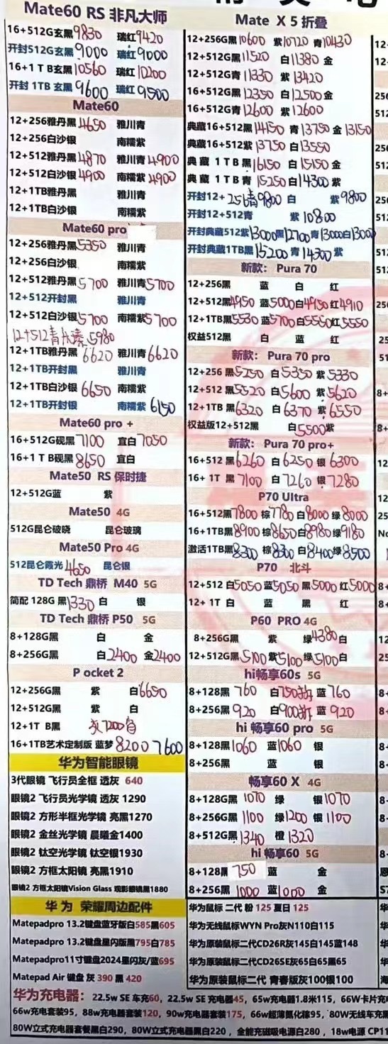 华为最新手机价格指南,全新华为手机价格一览