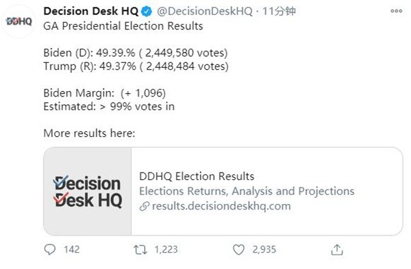 科技重塑佐治亚州投票体验,最新选票分析
