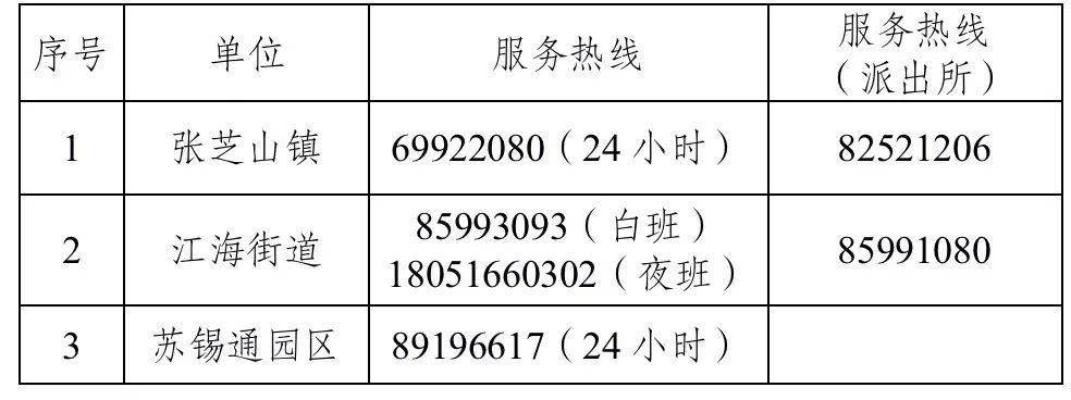 南通通州疫情最新公告概述与动态更新
