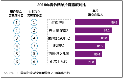 澳门最精准正最精准龙门,数据驱动方案_活动版54.979