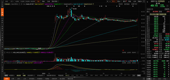 香港特马王资料免费公开,科学分析严谨解释_后台版42.847