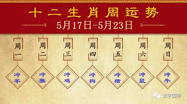 20024年11月份27号香港十二生肖开将是什么,策略规划_父母版16.885
