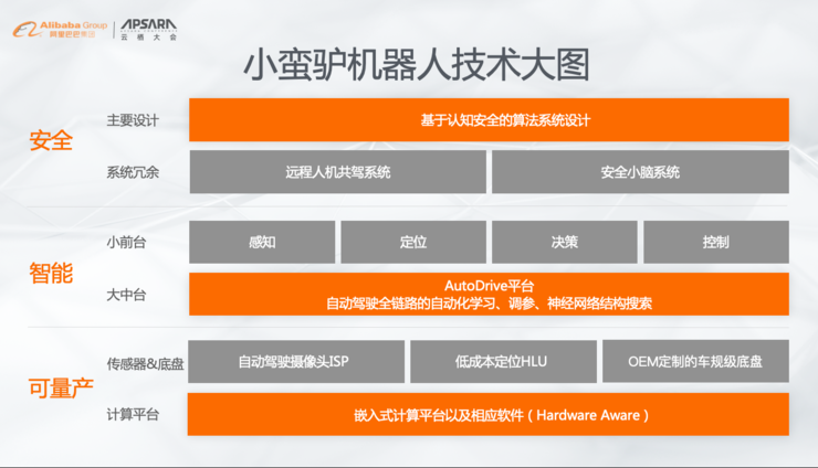 点必达最新版,科技先锋,引领物流新时代