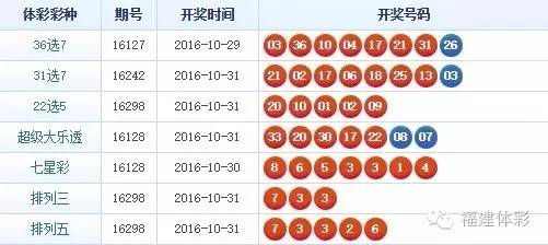 澳门天天彩的开奖一期网站,高效运行支持_掌中宝71.973