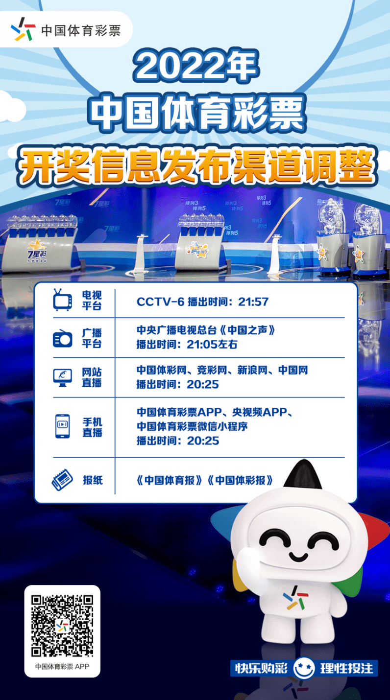 奥门票彩,动态解读分析_智慧共享版20.633