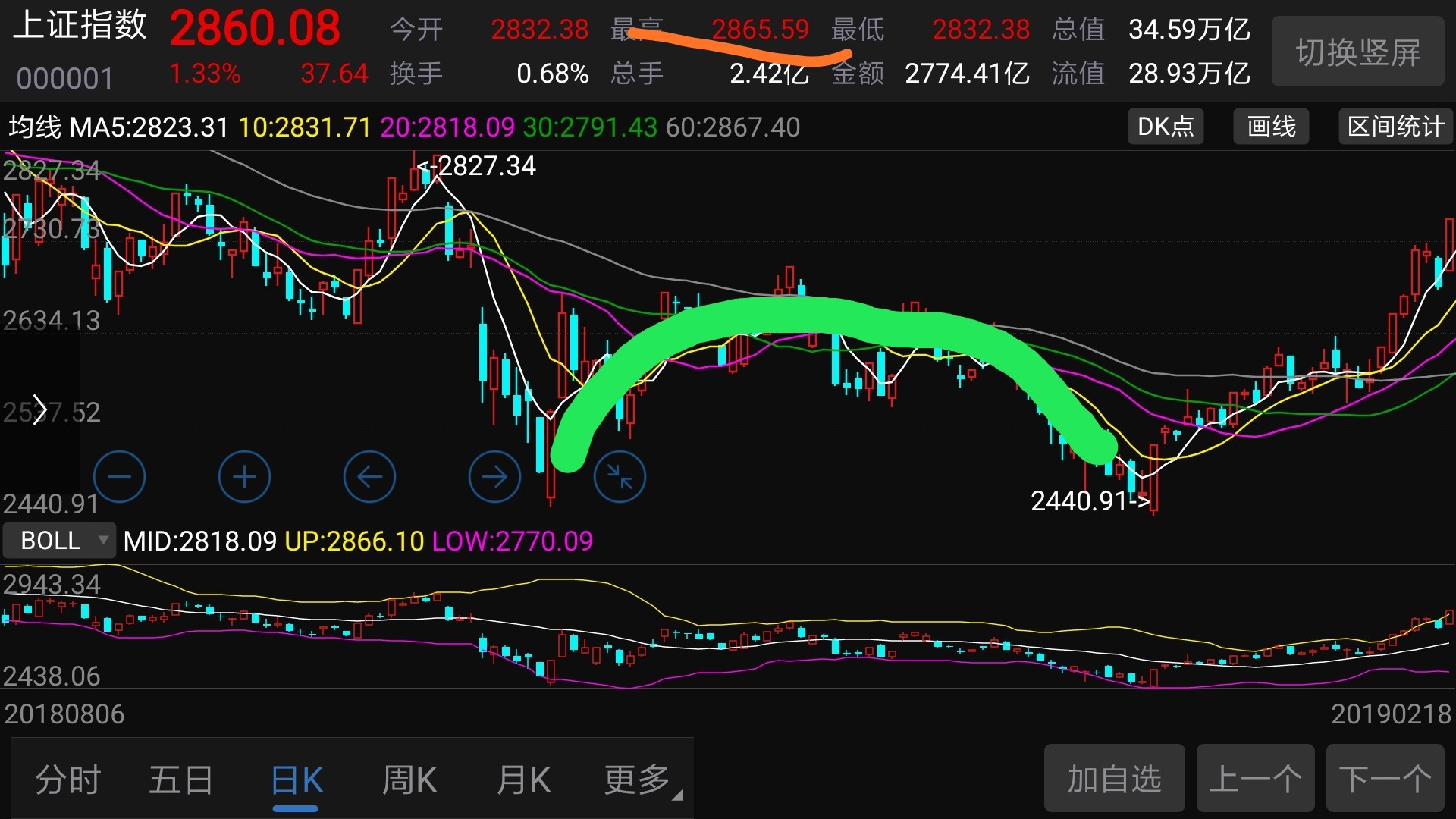 2024澳门特马今晚开奖的背景故事,安全性方案执行_流线型版30.815