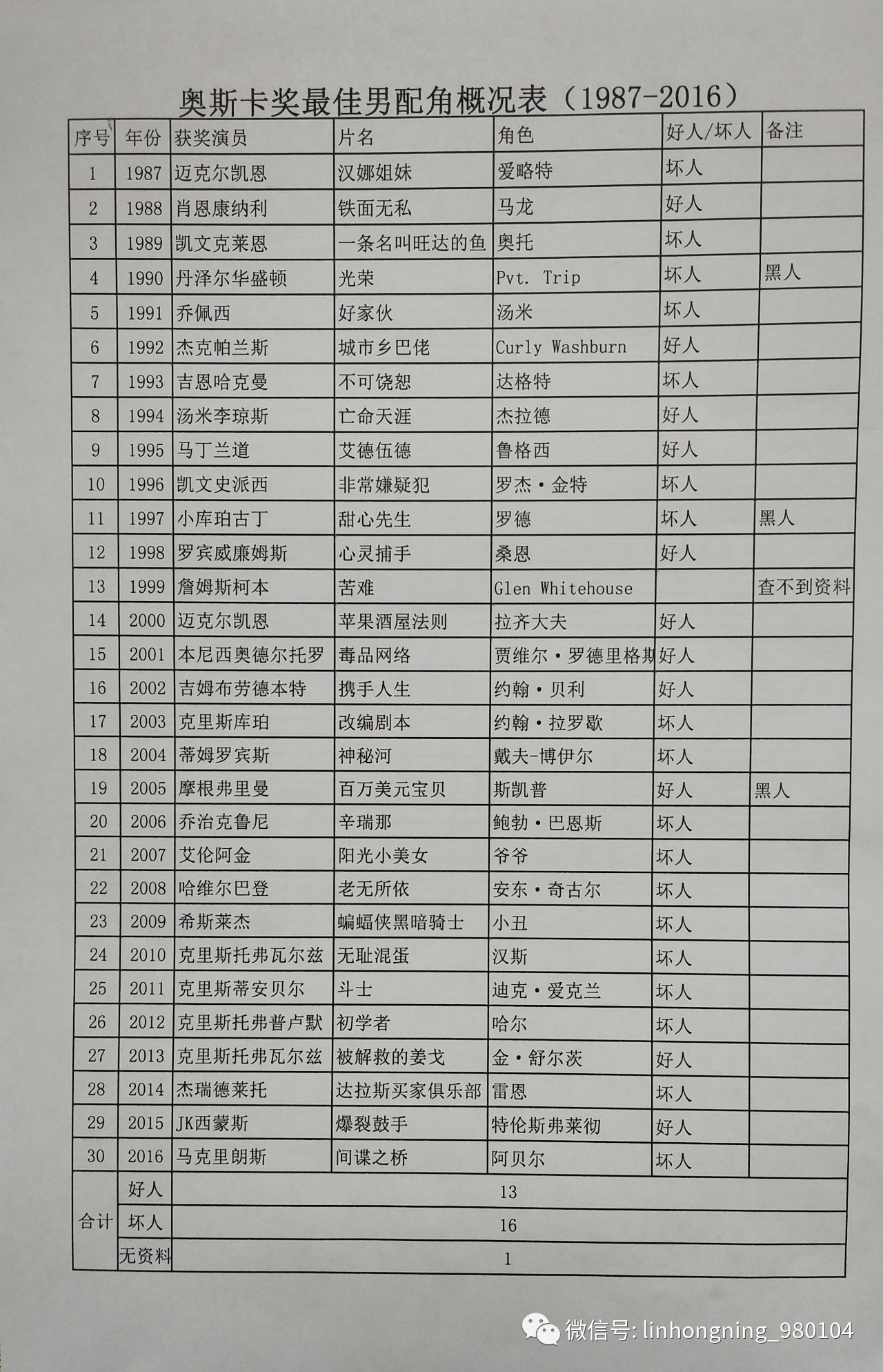 澳门一码一码1000%中奖,公司决策资料_便携版88.616