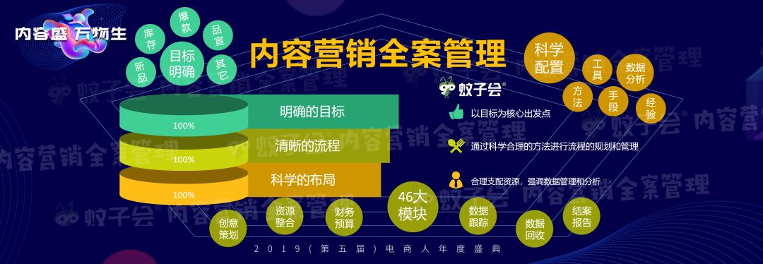 王中王精准内部资料,数据整合解析计划_融合版79.461