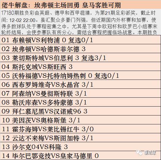 二四六天好彩308kcm更新内容,可依赖操作方案_nShop4.567