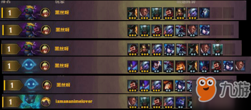 云顶之弈枪手阵容最新变化,自信与成就感的源泉