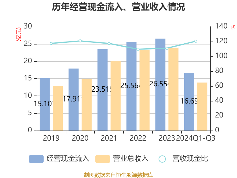 2024澳门今晚开什么生肖,全面实施策略设计_计算版15.657