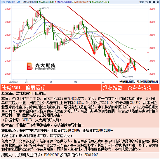 一码一肖100,详细数据解读_体验版2.484