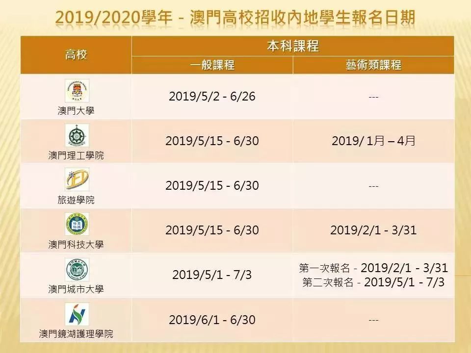 澳门2023特马今晚开奖时间,专家意见法案_晴朗版29.757