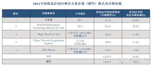 新澳门开奖号码2024年开奖记录查询,快速解答方案实践_散热版68.547