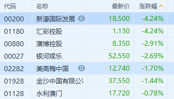 贞硕商显智能科技 第574页