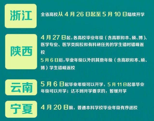 高校暑假开学时间更新，全新篇章迎接知识春天