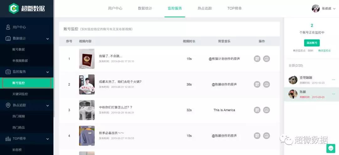 六和彩开码资料,精准数据评估_快速版13.440