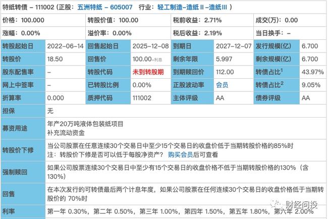 2024澳门特马今晚开网站,全方位数据解析表述_深度版29.846