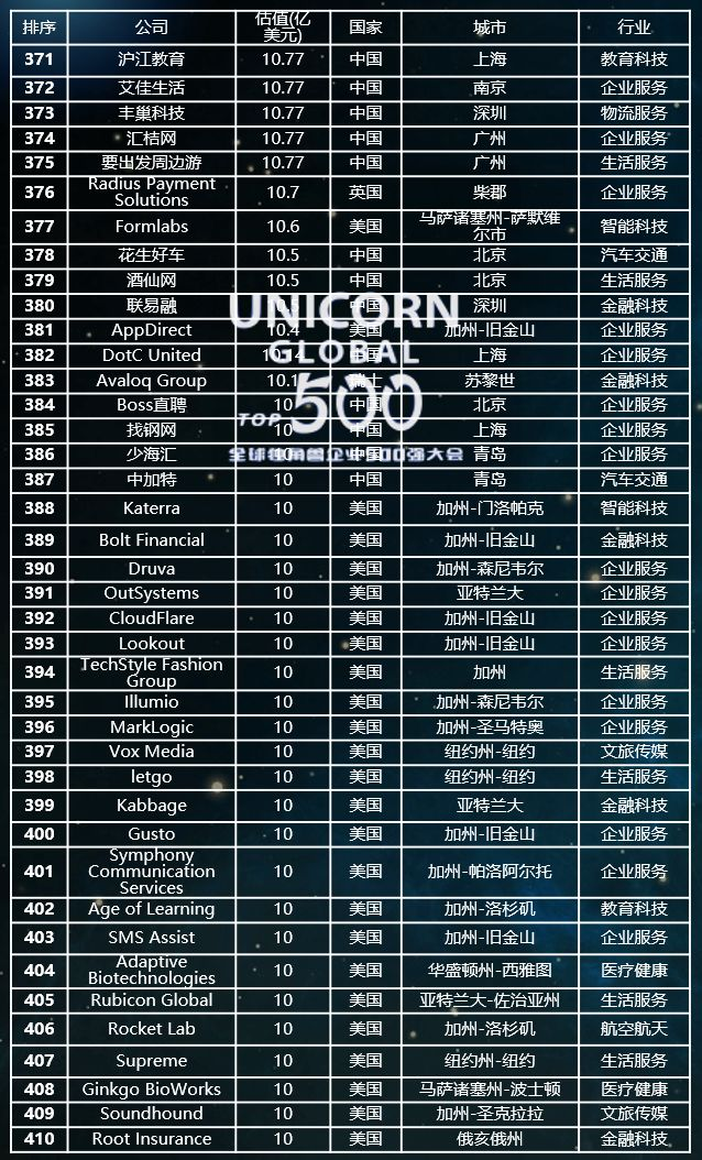 二四六香港天天开彩大全,定量解析解释法_世界版43.230