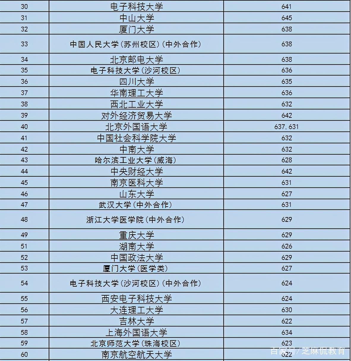 安徽最新二本投档线公布,安徽最新二本投档线公布,启程探索自然美景,寻找内心的宁静与平和