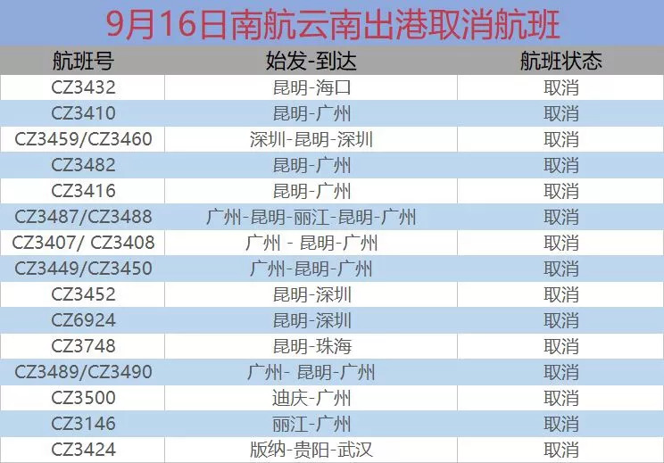 2024年澳门六今晚开奖结果,操作实践评估_轻量版92.868