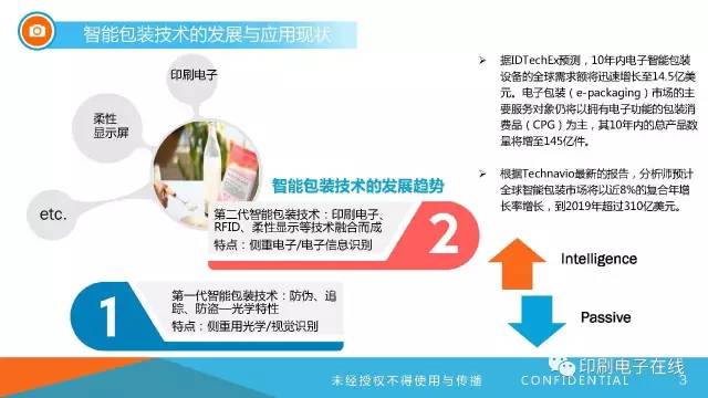 商丘LED显示屏维修 第564页