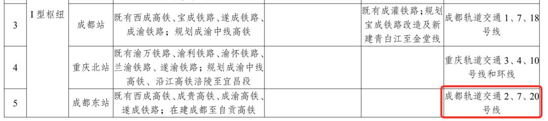 双城经济圈最新动态，区域发展新引擎已启动！