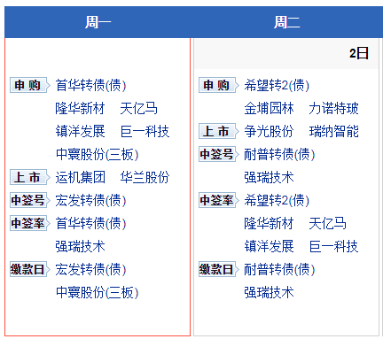 新奥天天免费资料公开,科学依据解析_按需版14.603