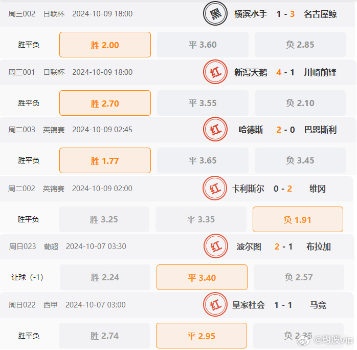 626969澳彩资料2023年,策略规划_潮流版94.983