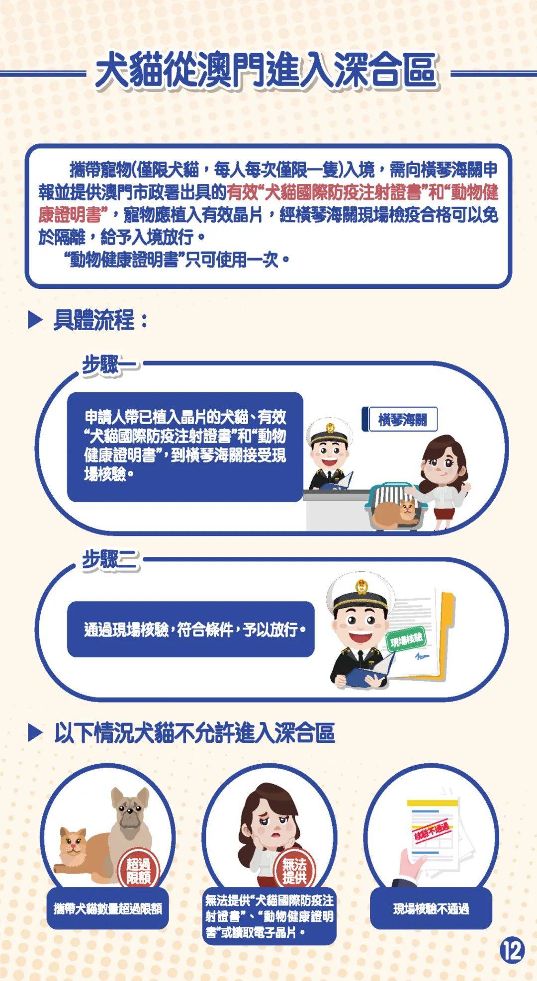 商丘LED显示屏维修 第562页