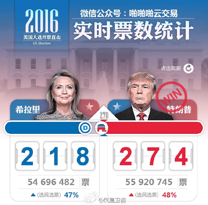 美国大选最新动态,变革引领自信与成就感,励志之旅释放正能量