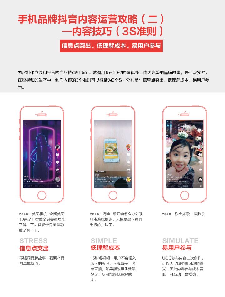 抖音最新版手机使用指南，从入门到精通