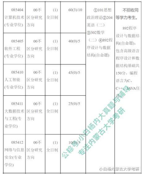 2024新澳免费资料大全精准板,创新策略设计_传达版57.892
