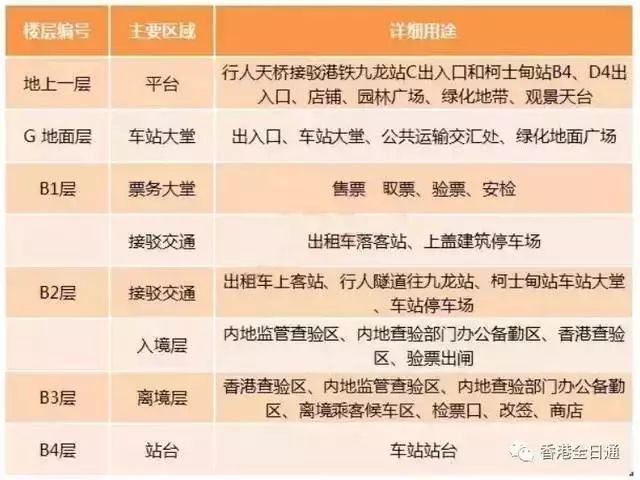 2024新澳历史开奖记录香港开,处于迅速响应执行_明亮版99.233