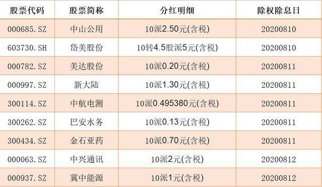 2024年澳门天天开好大全,操作实践评估_复古版97.605