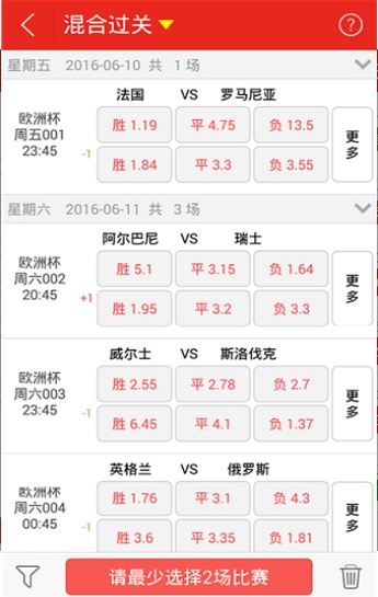 澳彩一码一码100准确,多元化诊断解决_工具版14.805