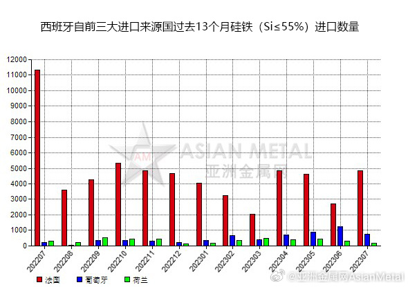 澳门327期开奖号码查询,多元化诊断解决_方案版27.193