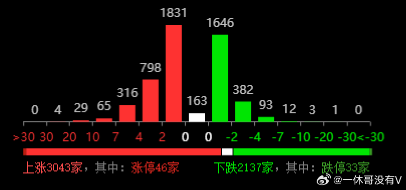 溴门六开彩开奖结果,灵活性执行方案_计算版57.269