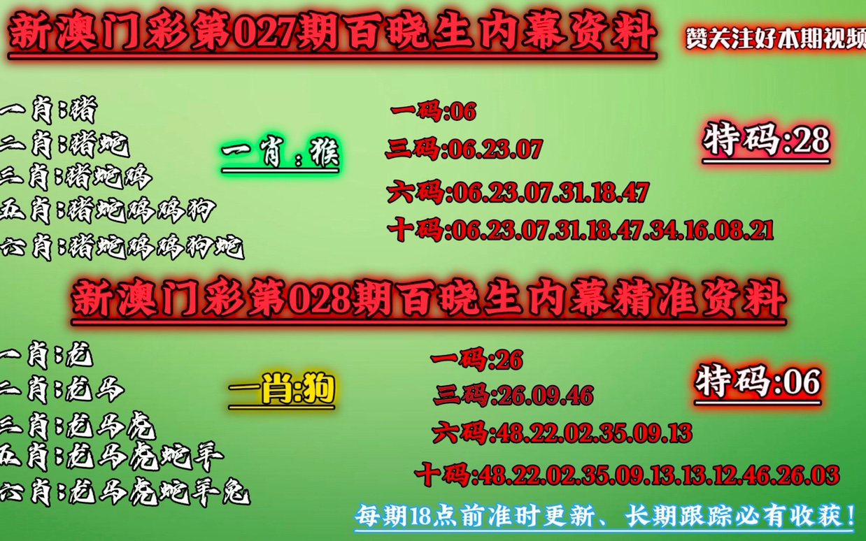 新澳门必中一肖一码100精准,快速处理计划_绝版6.636