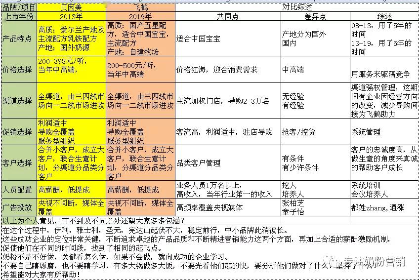 2024新澳今晚开奖结果资料决策,处于迅速响应执行_同步版79.948