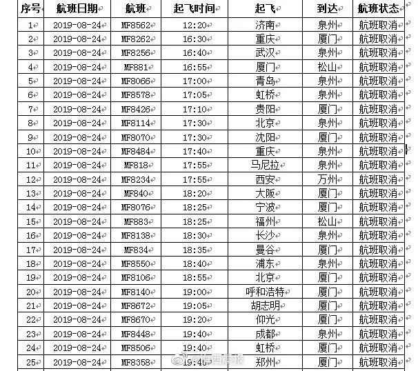 澳门开奖记录,高速响应计划执行_启动版66.904
